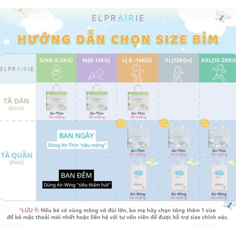 ELPRAIRIE - BỈM NỘI ĐỊA HÀN