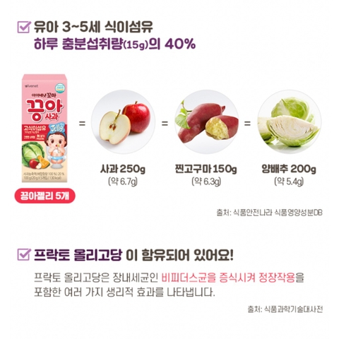 IVENET - 1Y+THẠCH TRÁI CÂY RAU CỦ