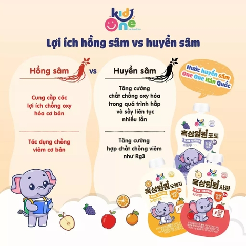 ONE ONE - 1Y+HUYỀN SÂM HÀN QUỐC