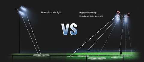 Đèn Sân Thể Thao Ghép Module Barrett Y ZSG-BA-Y 1000W đến 1800W | Zalaa/Soga Smart Lighting