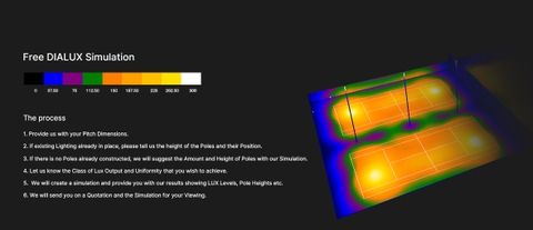 Đèn Sân Thể Thao Ghép Module Barrett Y ZSG-BA-Y 1000W đến 1800W | Zalaa/Soga Smart Lighting
