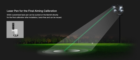 Đèn Sân Thể Thao Ghép Module Barrett Y ZSG-BA-Y 1000W đến 1800W | Zalaa/Soga Smart Lighting