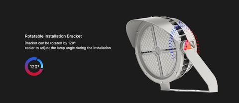 Đèn Sân Thể Thao Hình Tròn Luna ZSG-LUNA 300W đến 800W | Zalaa/Soga Smart Lighting