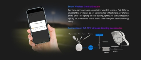 Đèn Sân Thể Thao Hình Tròn Luna ZSG-LUNA 300W đến 800W | Zalaa/Soga Smart Lighting