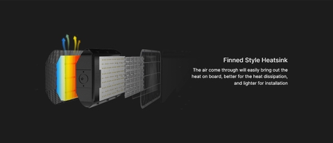 Đèn Sân Thể Thao Ghép Module Barrett E ZSG-BA-E 250W đến 900W | Zalaa/Soga Smart Lighting