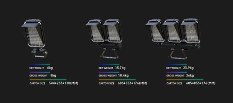 Đèn Sân Thể Thao Ghép Module Barrett E ZSG-BA-E 250W đến 900W | Zalaa/Soga Smart Lighting