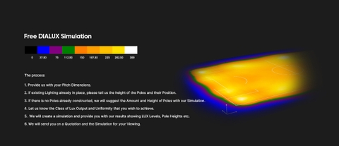Đèn Sân Thể Thao Ghép Hình Cánh Chim HAWK ZSG-HK 480W đến 1440W | Zalaa/Soga Smart Lighting