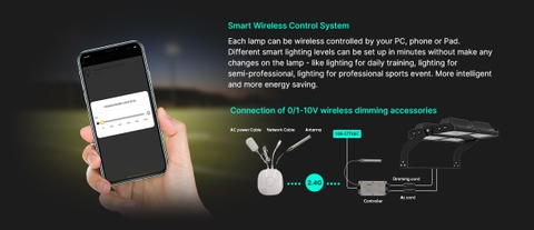 Đèn Sân Thể Thao Ghép Đối Xứng Barrett H V2.0 Asymmetric ZSG-BA-H 500W đến 1500W | Zalaa/Soga Smart Lighting