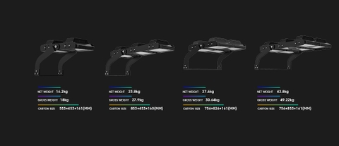 Đèn Sân Thể Thao Ghép Đối Xứng Barrett H V2.0 Asymmetric ZSG-BA-H 500W đến 1500W | Zalaa/Soga Smart Lighting