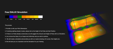 Đèn Sân Thể Thao Ghép Đối Xứng Barrett H V2.0 Asymmetric ZSG-BA-H 500W đến 1500W | Zalaa/Soga Smart Lighting
