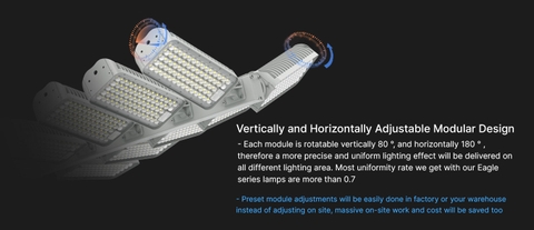 Đèn Sân Thể Thao Eagle ZSG-EG 600W đến 1800W - Giải Pháp Chiếu Sáng Thông Minh Zalaa/Soga Smart Lighting