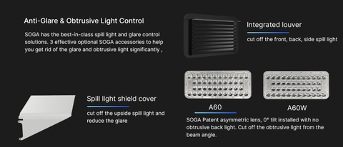 Đèn Sân Thể Thao Eagle ZSG-EG 600W đến 1800W - Giải Pháp Chiếu Sáng Thông Minh Zalaa/Soga Smart Lighting