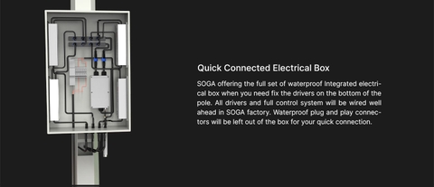 Đèn Sân Thể Thao Eagle ZSG-EG 600W đến 1800W - Giải Pháp Chiếu Sáng Thông Minh Zalaa/Soga Smart Lighting