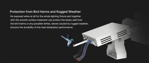 Đèn Sân Thể Thao Eagle ZSG-EG 600W đến 1800W - Giải Pháp Chiếu Sáng Thông Minh Zalaa/Soga Smart Lighting