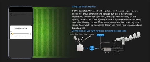 Đèn Sân Thể Thao Eagle ZSG-EG 600W đến 1800W - Giải Pháp Chiếu Sáng Thông Minh Zalaa/Soga Smart Lighting