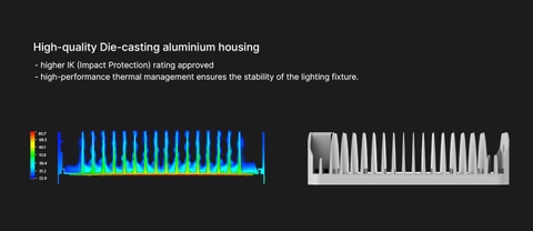 Đèn Chiếu Sáng Sân Thể Thao Thông Minh Jaguar ZSG-Jr 150W đến 1500W Zalaa/Soga Smart Lighting