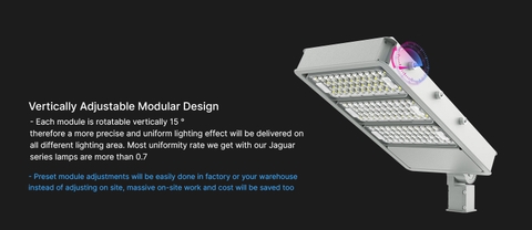 Đèn Sân Thể Thao điều khiển thông minh không dây ZSG-JRS 150W đến 450W | Zalaa/Soga Smart Lighting