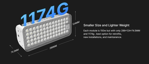 Đèn Sân Thể Thao điều khiển thông minh không dây ZSG-JRS 150W đến 450W | Zalaa/Soga Smart Lighting