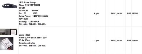 Bộ đèn đường năng lượng mặt trời 80w; Panel Mono 120w * 2 tấm; Battery Lithium 12.8V 100AH