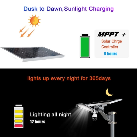 Đèn Đường Năng Lượng Mặt Trời Tích Hợp Camera Thông Minh ZALAA 60W ZL-KQ60B