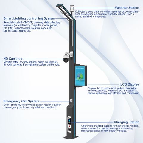 Cột Đèn Đường Thông Minh ZALAA ZL-SMARTPOLE17 Tích Hợp Camera, Wifi & LCD