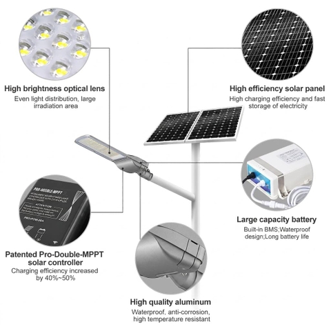 Đèn Đường Năng Lượng Mặt Trời Tách Rời ZL-BDX Cao Cấp | ZALAA Smart Lighting