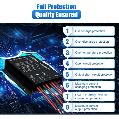 Bộ Điều Khiển Sạc Năng Lượng Mặt Trời MPPT Thông Minh ZALAA ZL-PDM-TMAX-2.0 (IP67),