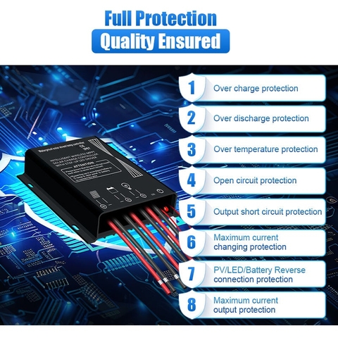 Bộ Điều Khiển Sạc Năng Lượng Mặt Trời MPPT Thông Minh ZALAA ZL-PRO-PDM-TMAX (IP67)
