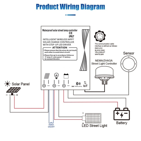 Bộ Điều Khiển Sạc Năng Lượng Mặt Trời ZALAA ZL-PRO-MPPT(IoT)15A Thông Minh MPPT IP67