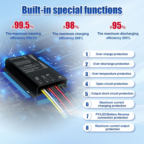 Bộ Điều Khiển Sạc Năng Lượng Mặt Trời ZALAA ZL-PRO-MPPT(C/W)-20A IP67 Thông Minh