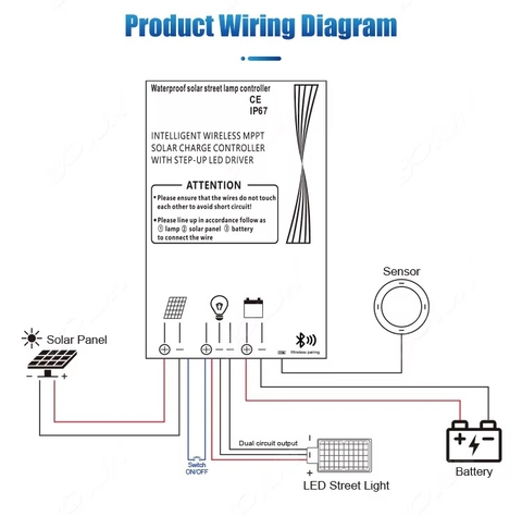 Bộ Điều Khiển Sạc Năng Lượng Mặt Trời ZALAA ZL-PRO-MPPT(C/W)-20A IP67 Thông Minh