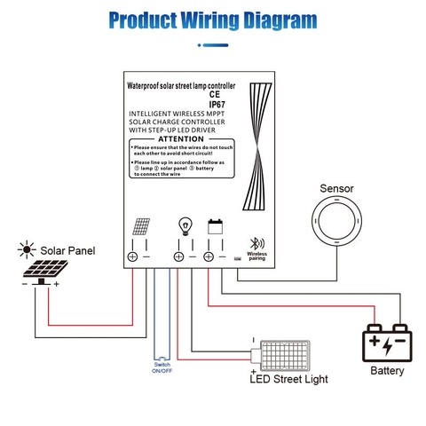 Bộ Điều Khiển Sạc Năng Lượng Mặt Trời Thông Minh MPPT 15A Chống Nước ZALAA