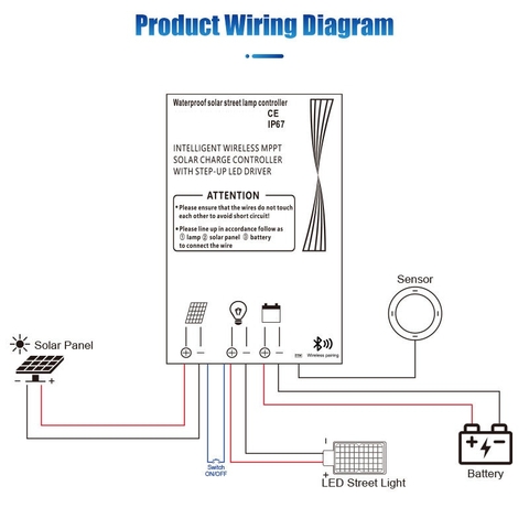 Bộ Điều Khiển Sạc Năng Lượng Mặt Trời Thông Minh MPPT 20A ZALAA ZL-BT20A