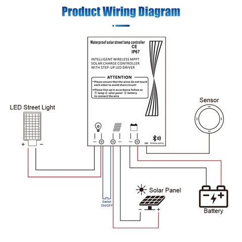 Bộ Điều Khiển Sạc Năng Lượng Mặt Trời Thông Minh MPPT ZALAA ZL-BT30A Tích Hợp Bluetooth | Giải Pháp Chiếu Sáng Chuyên Nghiệp
