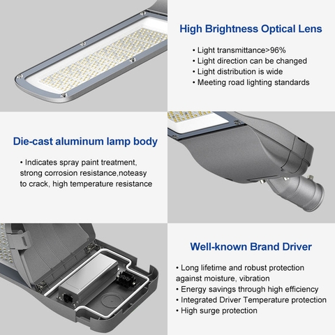 Đèn Đường LED ZALAA ZL-BSTE (50W-200W) Chống Nước IP65 – Giải Pháp Chiếu Sáng Đô Thị