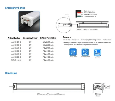 Đèn LED Batten Cao Cấp cho Phòng Sạch 20W 2600lm 600*94*69mm 156pcs SMD2835 Zalaa ZVP-CLT