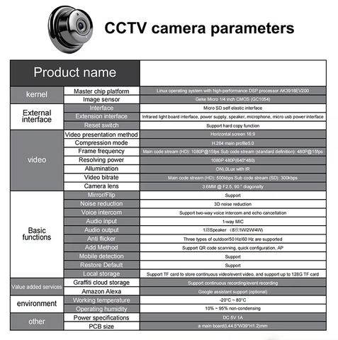 Đèn Pha Năng Lượng Mặt Trời Tích Hợp Camera CCTV Thông Minh ZALAA Jsc
