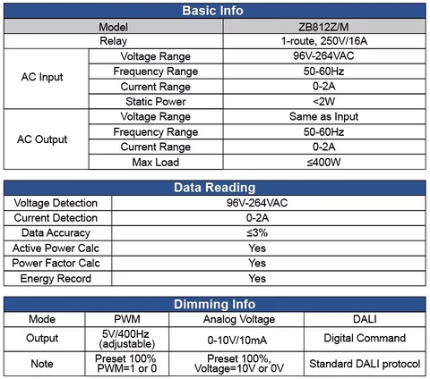 Bộ Điều Khiển Đèn Không Dây Thông Minh ZALAA ZL-812Z/M (ZigBee & LoRa-mesh)