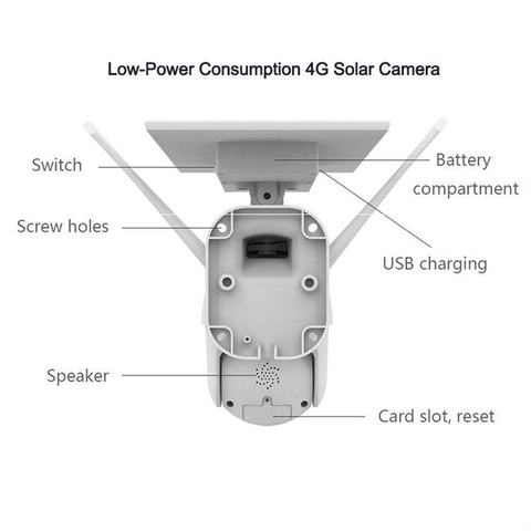 Camera Giám Sát Năng Lượng Mặt Trời 4G ZALAA ZL-Q54G Chống Nước IP65