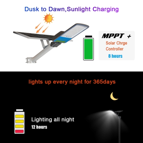 Đèn Đường Năng Lượng Mặt Trời ZALAA ZL-HWX Chuyên Dụng Bền Bỉ - Giải Pháp Chiếu Sáng Thông Minh