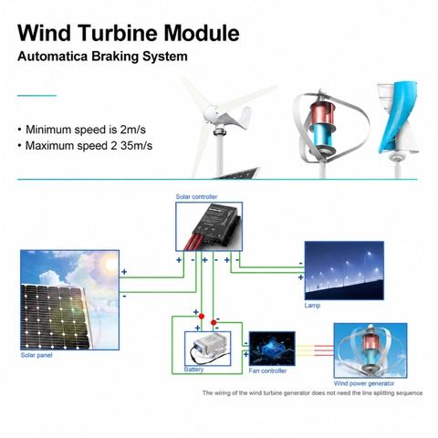 Đèn Đường Năng Lượng Mặt Trời Kết Hợp Tuabin Gió ZALAA ZL-BDX-Wind Cao Cấp (Chống Nước IP65)
