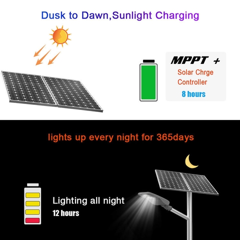 Đèn Đường Năng Lượng Mặt Trời ZALAA ZL-I190102 Tích Hợp Sạc MPPT Kép