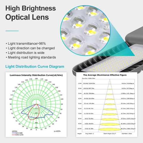 Đèn Đường Lai Gió Năng Lượng Mặt Trời Thông Minh ZALAA ZL-BDX-Hybrid