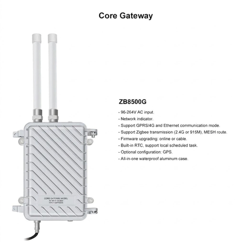 Đèn Đường Thông Minh Năng Lượng Mặt Trời ZALAA ZL-SOLAR-ZIGBEE - Giải Pháp Chiếu Sáng IoT