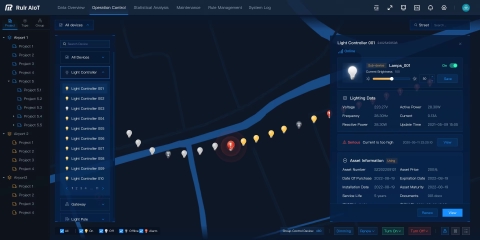 Bộ điều khiển ánh sáng Thông Minh cho hệ thống Đèn LED SZ10-LoRa-NEMA ZALAA Smart Light