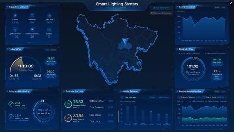 Bộ điều khiển ánh sáng Thông Minh cho hệ thống Đèn LED SZ10-LoRa-NEMA ZALAA Smart Light