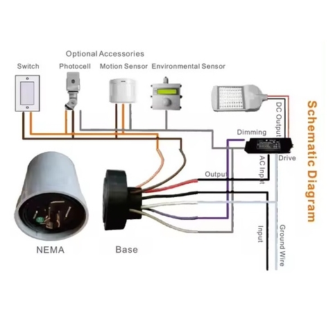Bộ điều khiển đèn đường tự động ngoài trời ZSL-SZ10-LoRa-NEMA ZALAA Smart Light