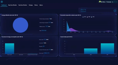 Bộ Điều Khiển Đơn Dimming Smart Light Cho Đèn LED - Single Controll ZSL-SZ10-R1A ZALAA