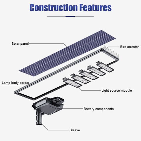 Đèn Đường Năng Lượng Mặt Trời Liền Thể Chuyên Dụng ZALAA ZL-FY (50W - 120W) Tích Hợp MPPT Kép
