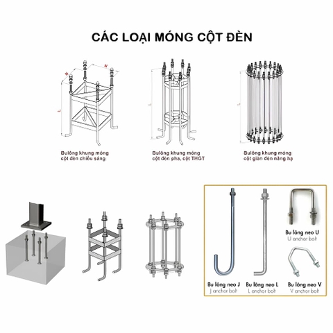 Khung Móng Cột Đèn, Trụ Đèn, Cột Điện Giúp Nền Móng Ổn Định An Toàn Lâu Dài